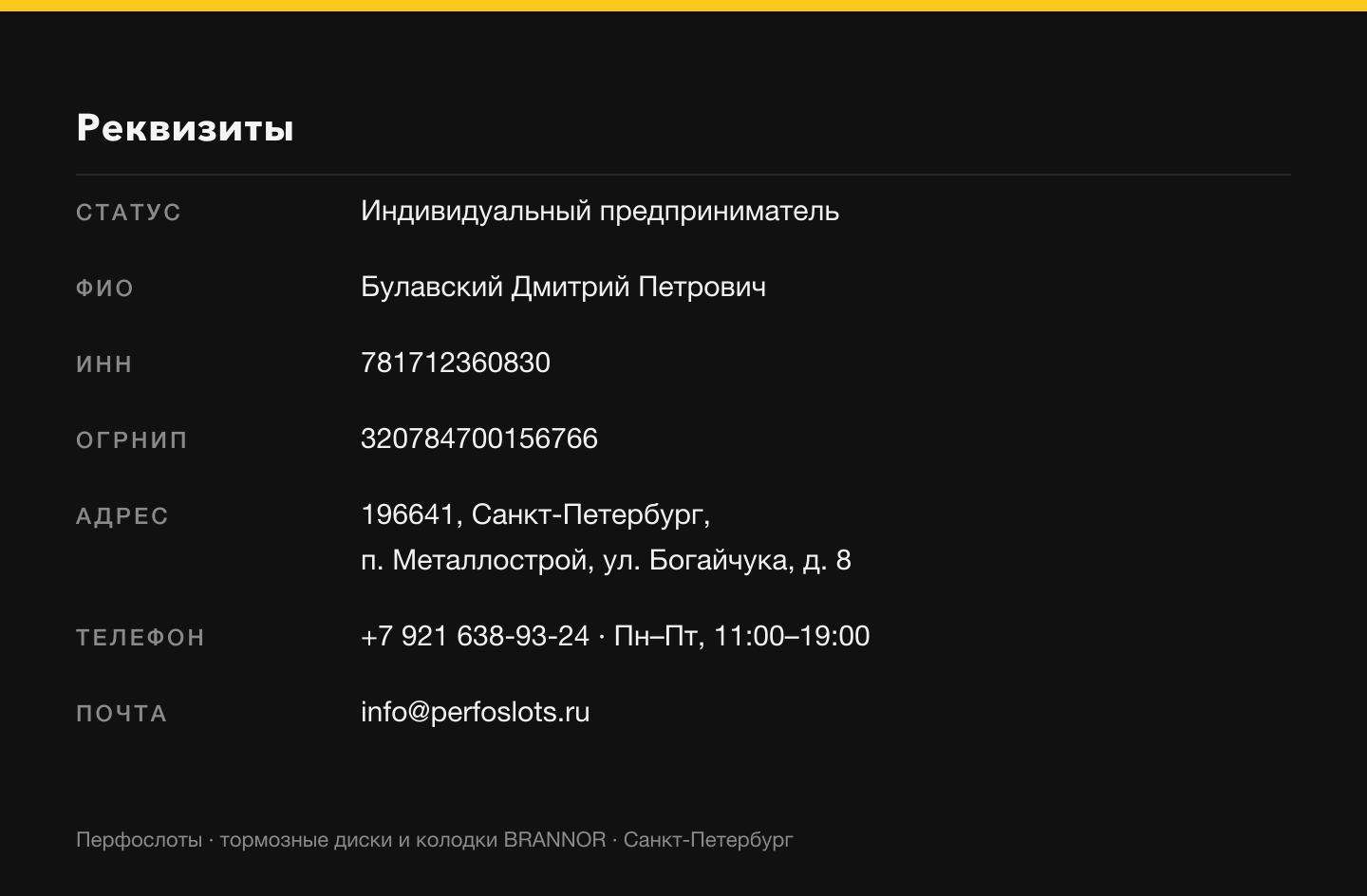Реквизиты Перфослоты: индивидуальный предприниматель, юридический адрес, телефон и почта